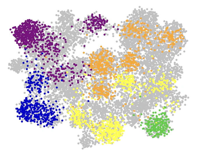 ML for Visualization